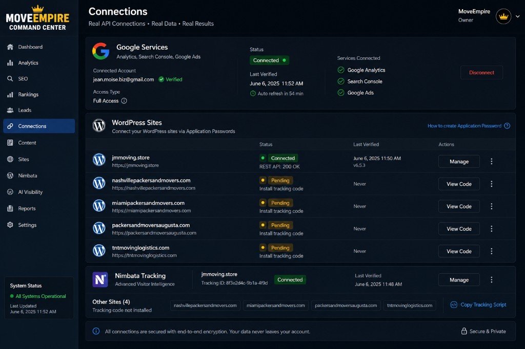 Moving lead management software pipeline in MoveEmpire